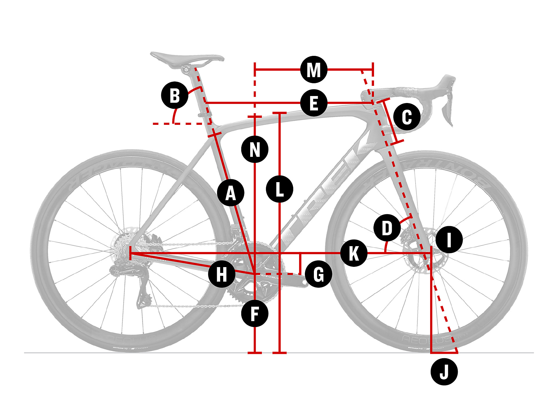 Émonda SLR 7 | Trek Bikes (JP)